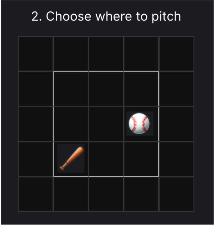 A five by five grid with a baseball icon in row three, column four and a bat icon in row four, column two.